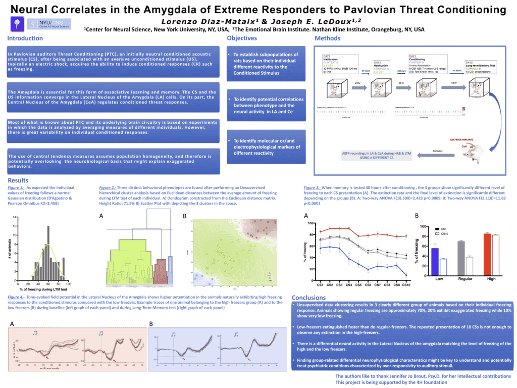 Diaz MataixLeDoux ACNP2016 Poster LAST