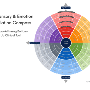 The Sensory & Emotion Regulation Compass: A Neuro-Affirming Bottom-Up Clinical Tool